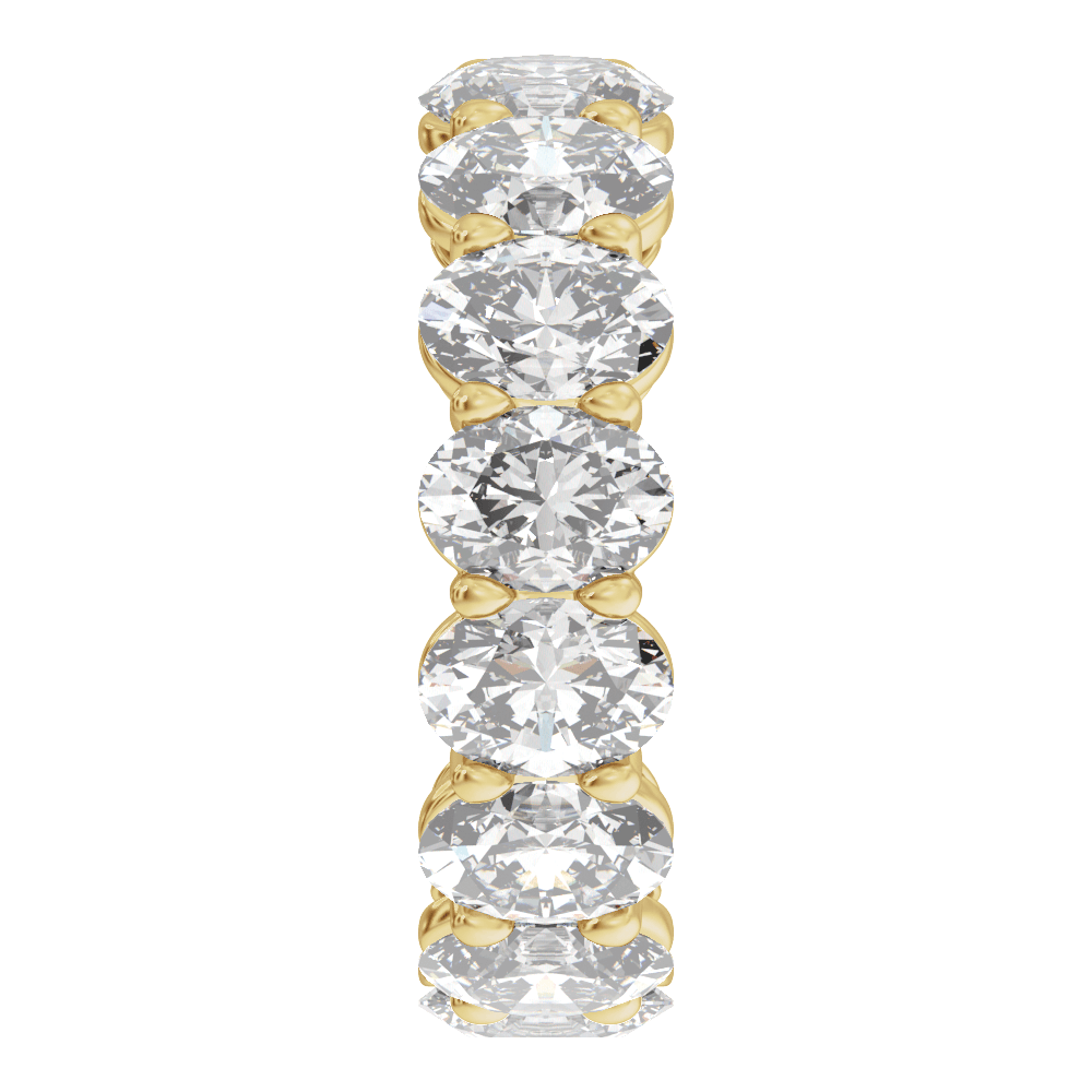 Lab Diamond Oval Eternity Band